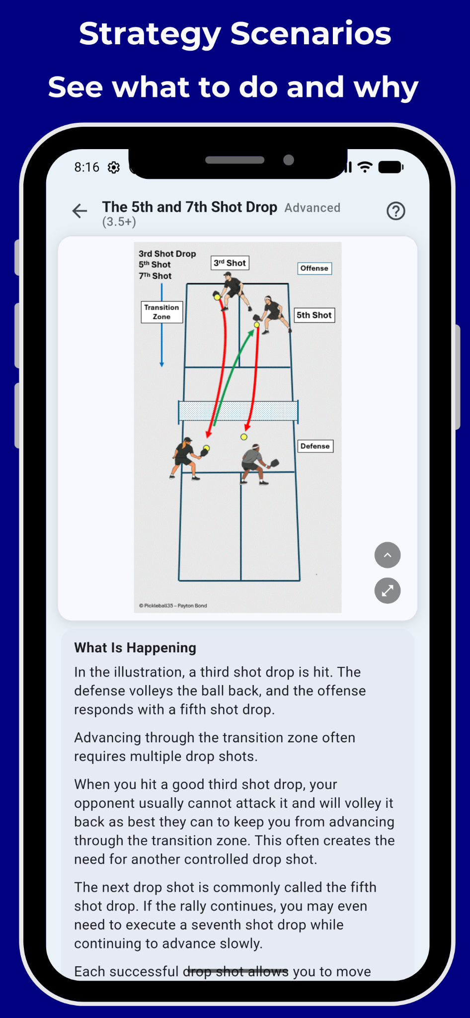 Strategy scenario with diagram and detailed explanation