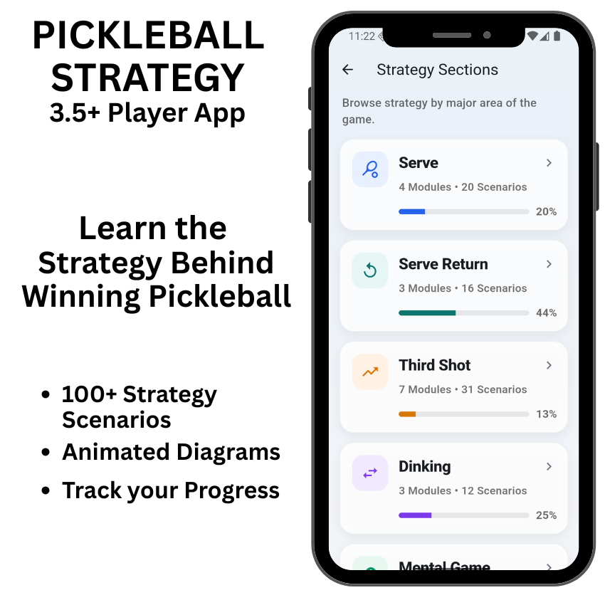 Pickleball Strategy 3.5+ Player App overview